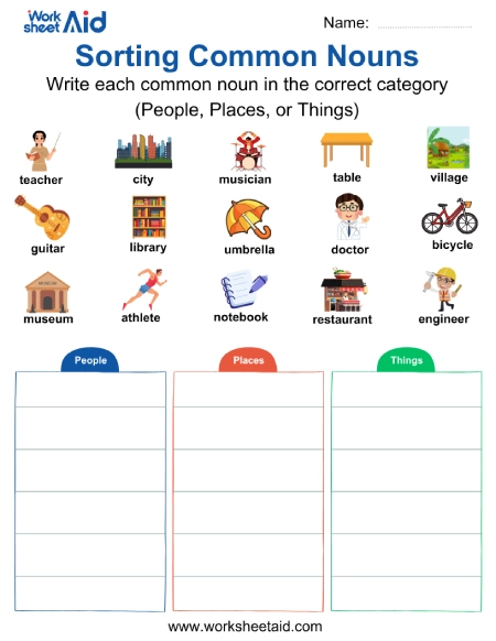 Sorting Common Nouns into Categories