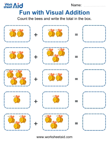 Visual Addition